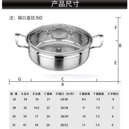 芬华厨具产品与加盟店全面解析 打造健康厨卫新体验