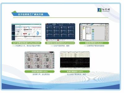 智能控制 安全可信 和利时受邀参加第二十二届中国国际投资贸易洽谈会，引领计算机系统服务新方向